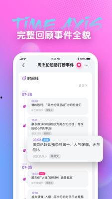 追星娱乐吃瓜app